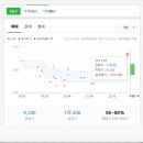 평거한보하이타운 이미지