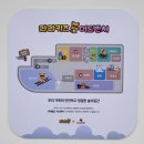 라라 키즈 어드벤처 이미지