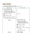 세무사방은제사무소 이미지
