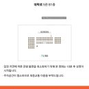 CGV 대학로 5관 이미지