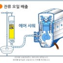 카맨샵 이미지
