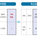 안산강서고등학교 이미지