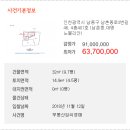 남촌도림동-12 이미지