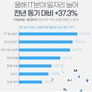 공도인력개발 이미지