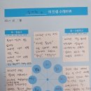 도현한의원 이미지