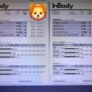 피트니스131 네이버블로그