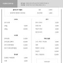 배방한우정육식당 이미지