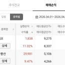 신일피앤엘