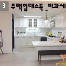 믿음소득