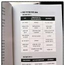 골든프로덕션 | 『팔리는 스토리를 설계하라』 고나무 | 한스미디어(2026)