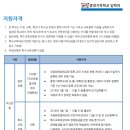 중앙기독중학교 이미지