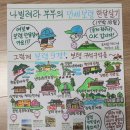 서원39호 | 만세 보령 한달살기 17박 18일 일정 비용 총정리
