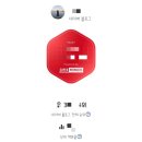 멤 | 슈퍼멤버스 블랙등급에서 레드 등급 강등 후기(슈멤 1:1문의 답변)