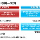 별들의전쟁 이미지