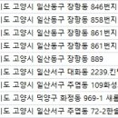 차앤리성형외과의원 이미지