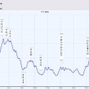 개금1동-21 이미지