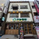 오늘통닭1977 | 신촌 치킨 맛집 오늘통닭 신촌직영점 후기