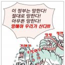 오늘자 외신브리핑으로 진행된 코로나19 이미지