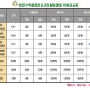 충북 괴산의 청천수목원펜션 & 괴산힐링캠핑입니다 이미지