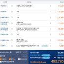 개인화물2360 | 자동차보험 갱신, 자기신체상해, 무보험상해특약, 다른자동차운전특약,다른자동차손해지원I,다른자동차...