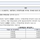 건축사 사무소 이목건축 이미지