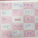 구포중학교 네이버블로그