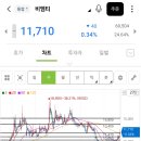 (주)비엠티 - 6543 | (주)비엠티