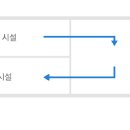 (주)부성건설 네이버블로그