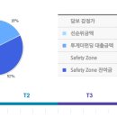 세륭1차 이미지