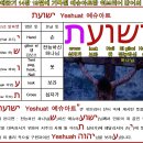 히브리어 네 자음 יהוה YHUH 테트라그라마톤의 히브리어 발음은 이것이다 이미지