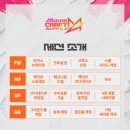 엘리트 복사 | 미즈노 크래프트 훈련세션 참여후기 (feat.알파3 엘리트as 후기/대구까지 다녀옴)