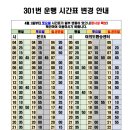 본오공원 화장실 이미지