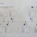 양덕동273 이미지