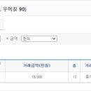(주)케이알앤씨 이미지
