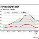 디에스마트 이미지