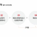 구제라인