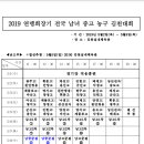 김천 전국 고교농구대회 (우리 학교 화이팅 !!) 이미지