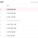 비룡각산타운 이미지