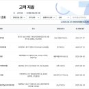김정현가정의학과의원 이미지