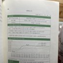 세명부동산중개사무소 이미지