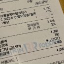배스킨라빈스구로디지털단지역점