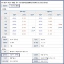 백옥대로 이미지