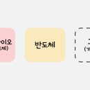나래양행
