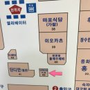 브루테크네 티스토리