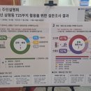 리치부동산행정사사무소 이미지