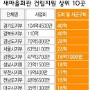 사옥마을회관 이미지