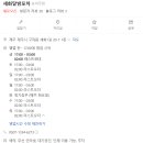 세화포차