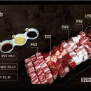 미친양꼬치 - 광진구 동일로22길 94 | 미친양꼬치