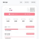 5월