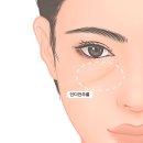 가미성형외과의원 이미지